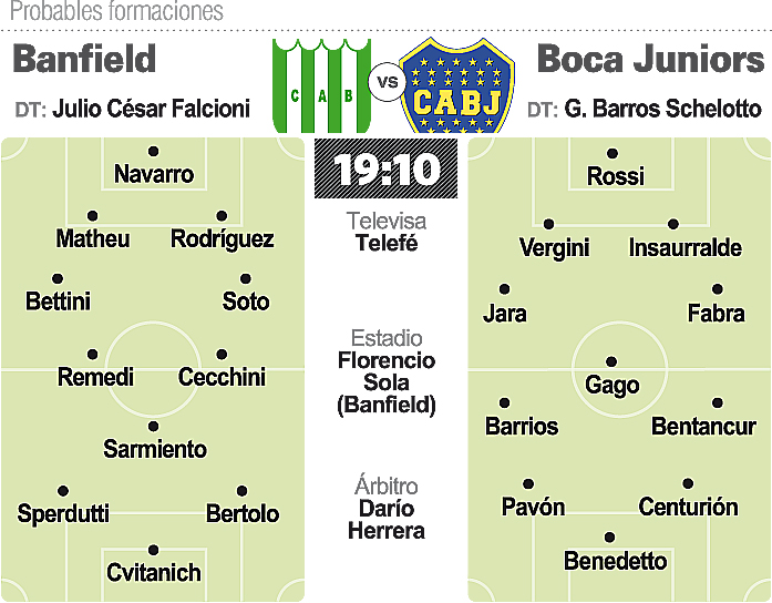 Prob. Formaciones ok 2016 Prob. Formaciones ok 2016