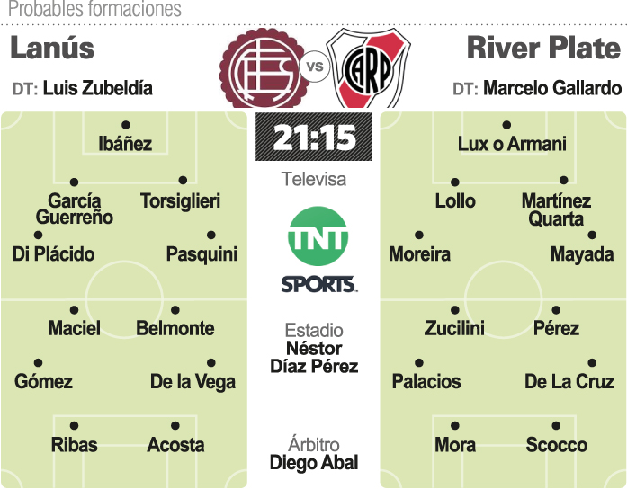 Prob. Formaciones ok 2017 Prob. Formaciones ok 2017